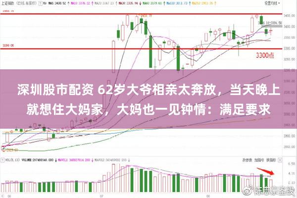 深圳股市配资 62岁大爷相亲太奔放，当天晚上就想住大妈家，大妈也一见钟情：满足要求