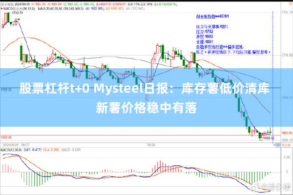 股票杠杆t+0 Mysteel日报：库存薯低价清库 新薯价格稳中有落