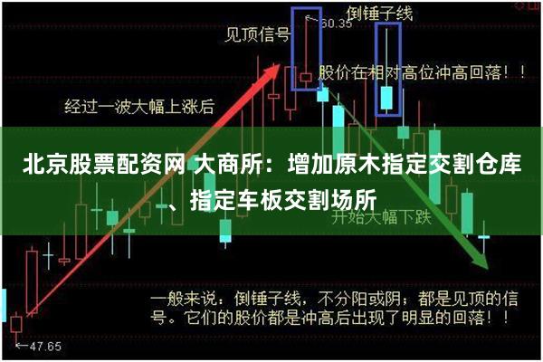 北京股票配资网 大商所：增加原木指定交割仓库、指定车板交割场所