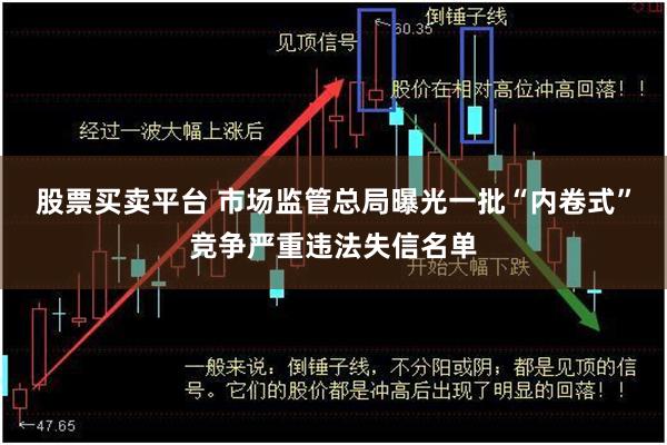 股票买卖平台 市场监管总局曝光一批“内卷式”竞争严重违法失信名单