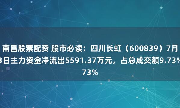 南昌股票配资 股市必读：四川长虹（600839）7月3日主力资金净流出5591.37万元，占总成交额9.73%
